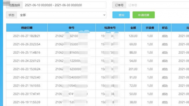 振识社会员经历分享:一个月能赚多少钱?插图4 振识社会员经历分享:一个月能赚多少钱?插图4