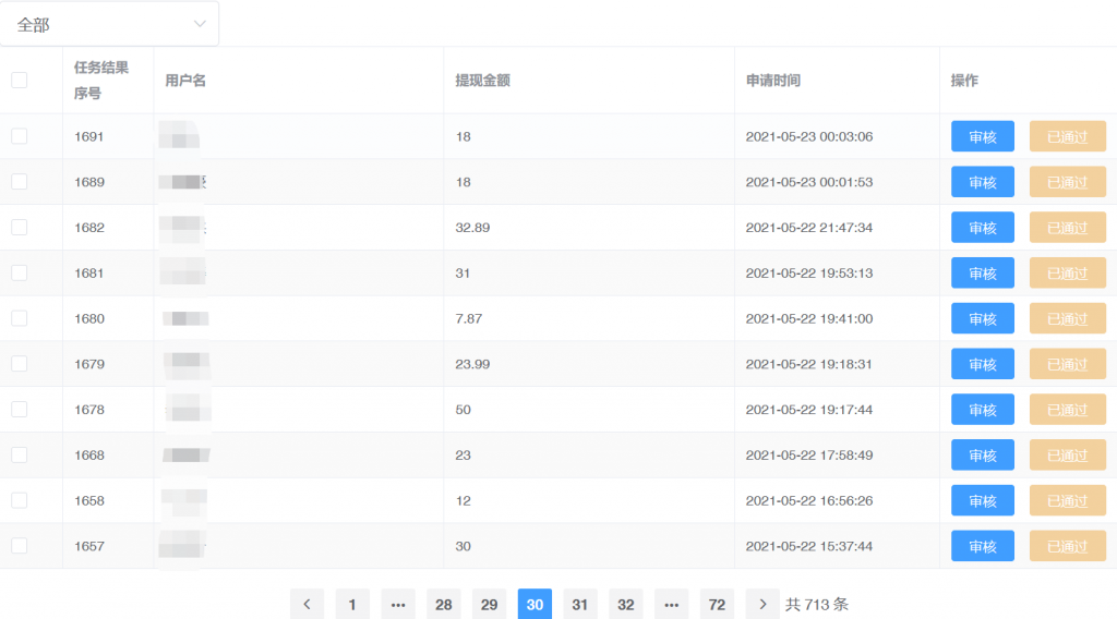 振识社用户反馈及收益展示插图12 振识社用户反馈及收益展示插图12