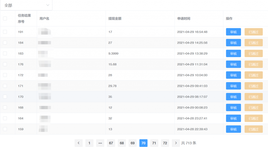 振识社用户反馈及收益展示插图11 振识社用户反馈及收益展示插图11