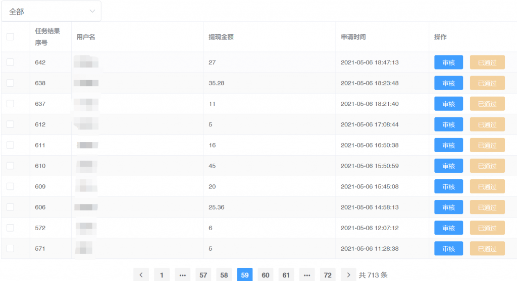 振识社用户反馈及收益展示插图10 振识社用户反馈及收益展示插图10