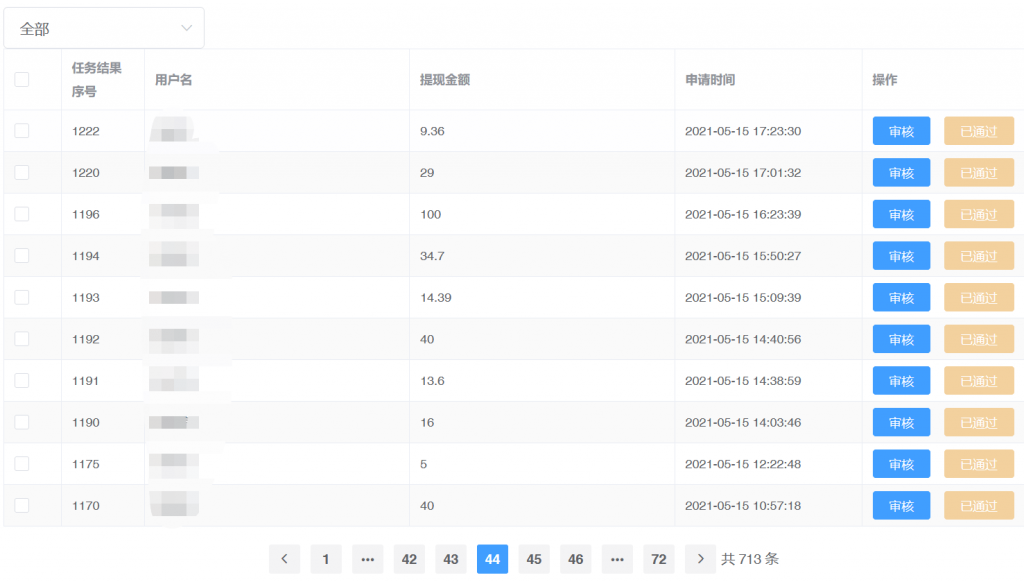 振识社用户反馈及收益展示插图8 振识社用户反馈及收益展示插图8