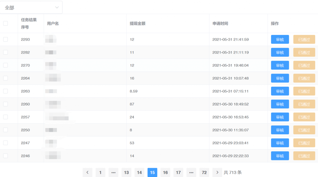 振识社用户反馈及收益展示插图7 振识社用户反馈及收益展示插图7