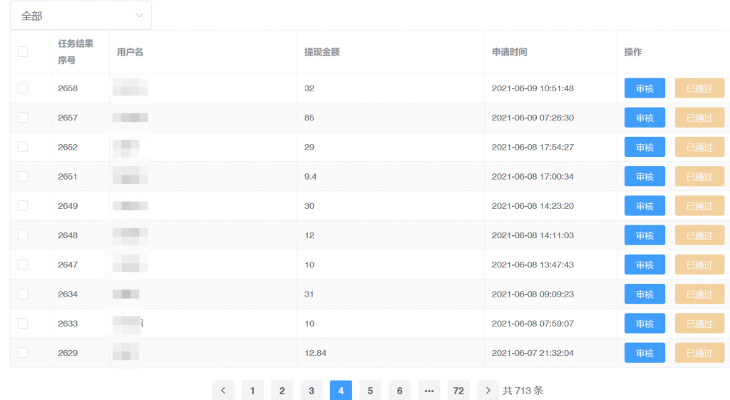 振识社用户反馈及收益展示插图5 振识社用户反馈及收益展示插图5