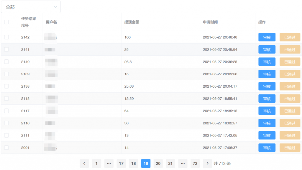 振识社用户反馈及收益展示插图6 振识社用户反馈及收益展示插图6